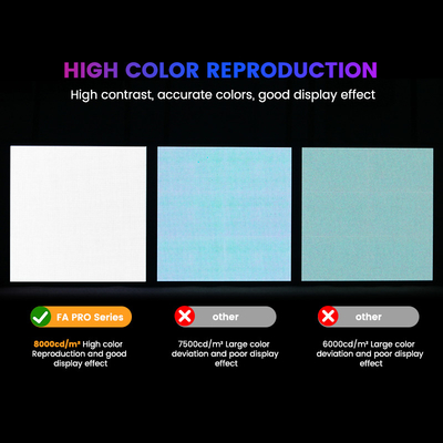 Kommerzielle 960x960mm LED-Außenschirm, P5 P6.67 P8 P10, IP68 wasserdicht, 8000-10000nits für öffentliche und Veranstaltungsbildschirme